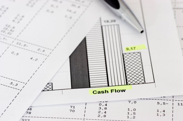 Cash flow operating formula example examples accounting definition diagram