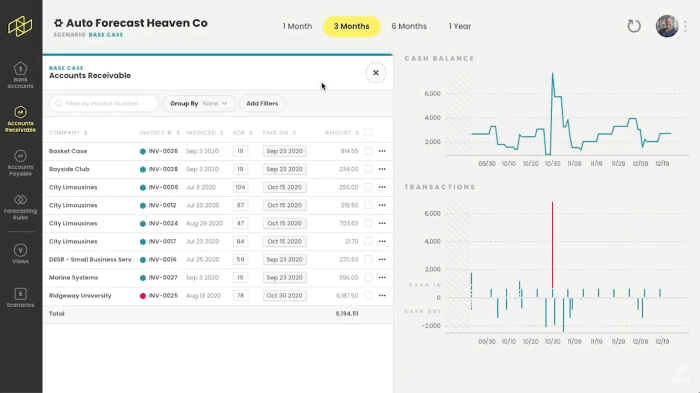 Cycle profit sansan broke resources improving saying