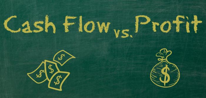 Cash profits profit