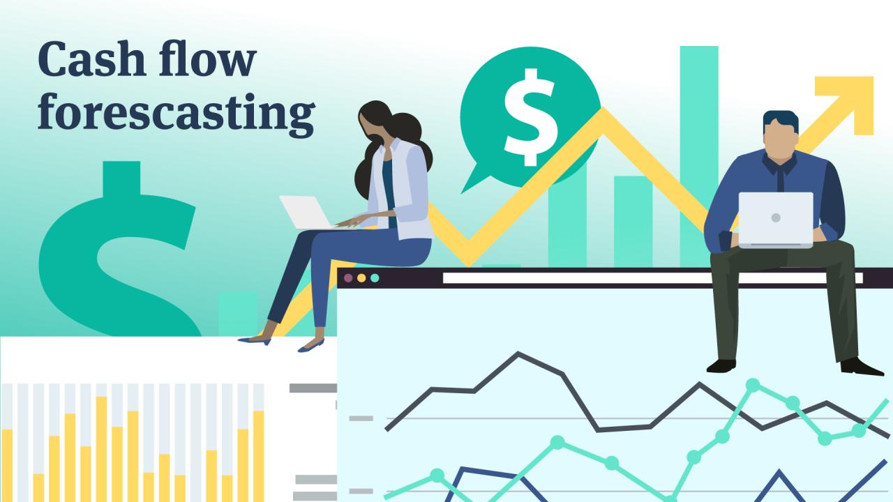 Cash forecasting practices accurate