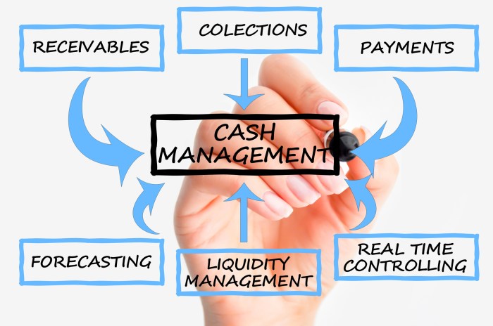 Management cash flow tips business owners small independent florida
