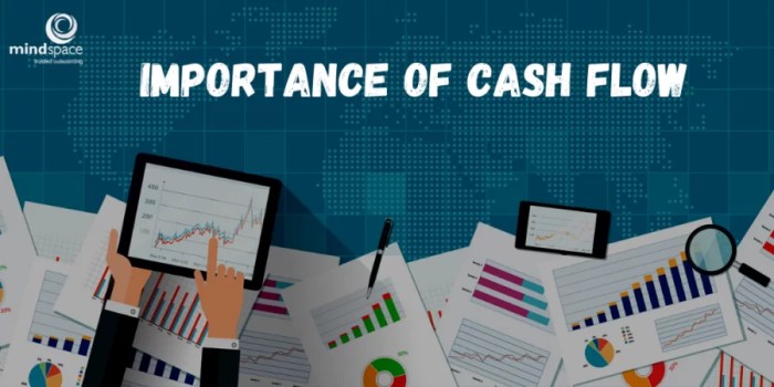 Cash infographic recruiting prism atulhost