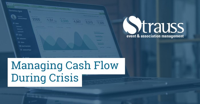 Cash crisis flow managing