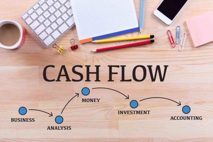 Cash flow elmens managing crisis period ways during business